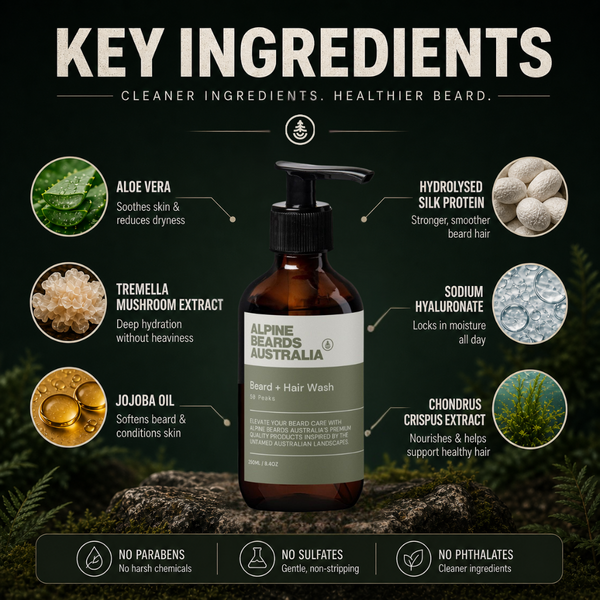50 Peaks Beard Wash