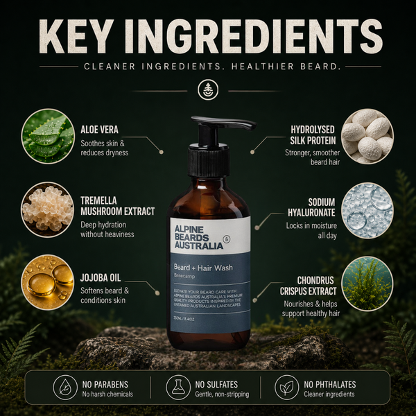 Basecamp Beard Wash
