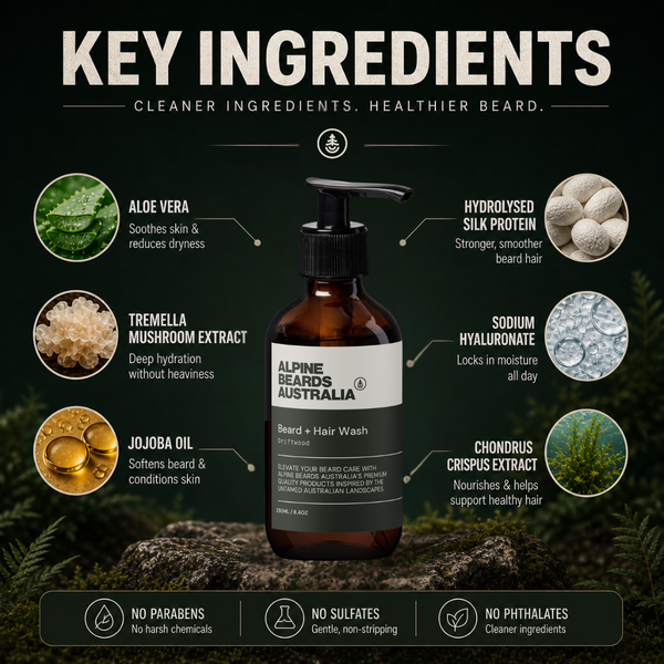 Driftwood Beard Wash