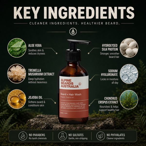 Rugged Explorer Beard Wash