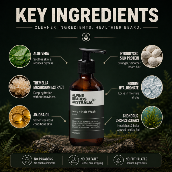 Summit Beard Wash